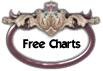 Free Charts
